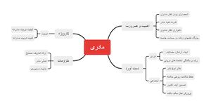مادری.jpg