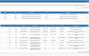 پایان نامه.png