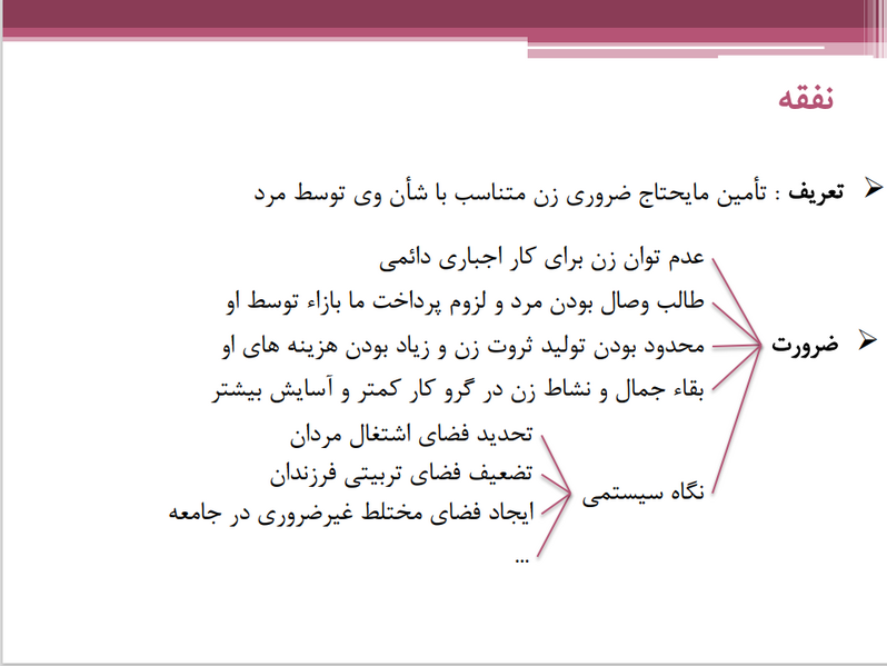 پرونده:نفقه.png