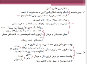 تعدد زوجات 3.png
