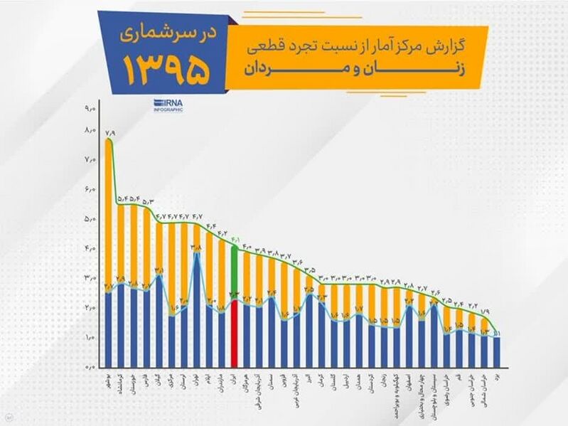 پرونده:Photo ۲۰۲۳-۰۲-۲۶ ۱۵-۵۷-۳۴.jpg