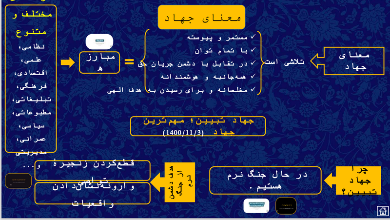 پرونده:معنای جهاد.png