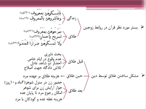 طلاق 1.png