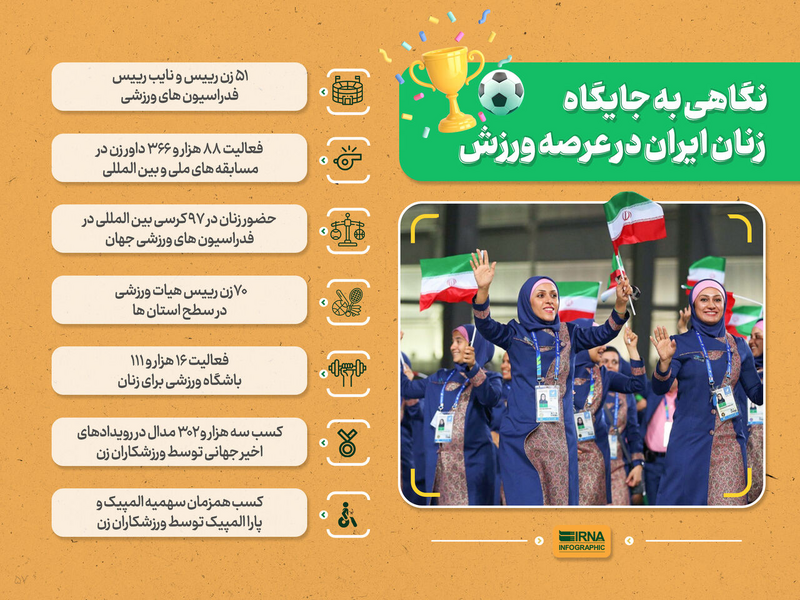 پرونده:Image69.png