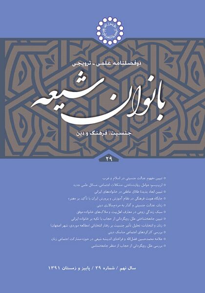 پرونده:بانوان شیعه.jpg