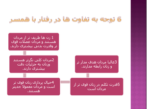تفاوتها در رفتار.png