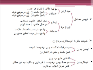 فروض محتمل.png