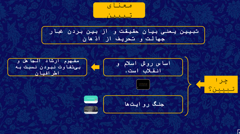 پرونده:نبیین.png