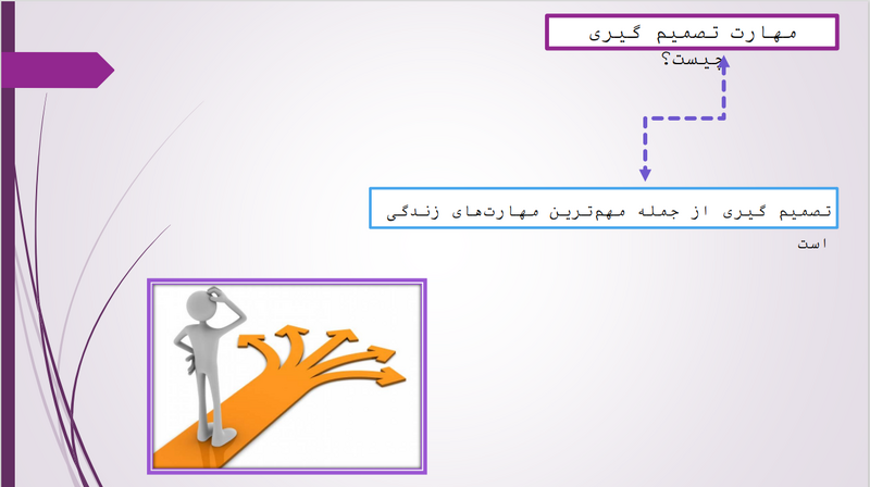 پرونده:مهارت.png