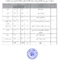 تصویر بندانگشتی از نسخهٔ مورخ ‏۱۱ ژانویهٔ ۲۰۲۴، ساعت ۰۳:۰۱