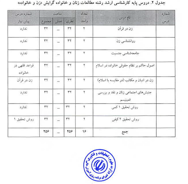 پرونده:پایه.png