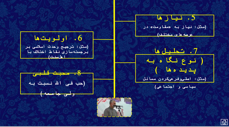 پرونده:نیازها.png