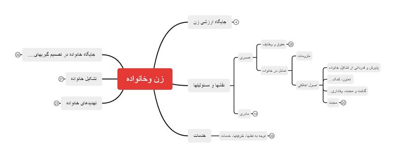 پرونده:اخلاق.jpg