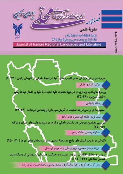 پرونده:ادبیات و زبان‌های محلی ایران زمین.jpg