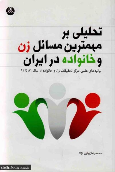 پرونده:مسائل زن.jpg