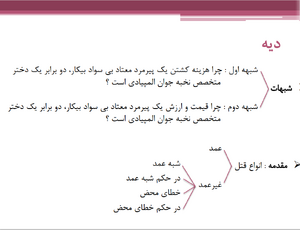 دیه.png