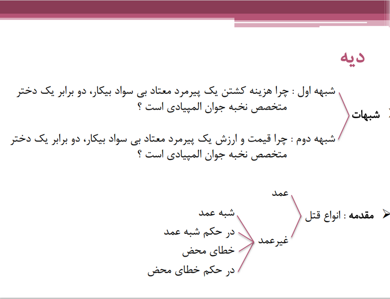 پرونده:دیه.png