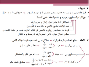 شبهات ارث.png