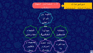 مسائل.png