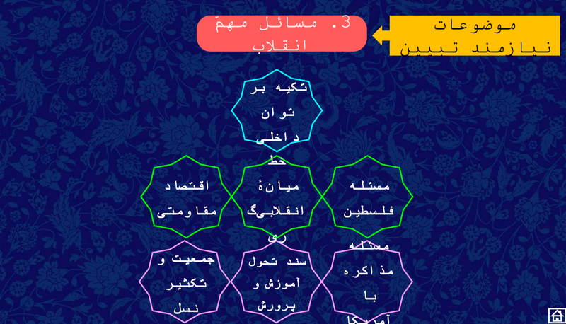 پرونده:مسائل.png