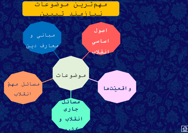 پرونده:مهمترین.png