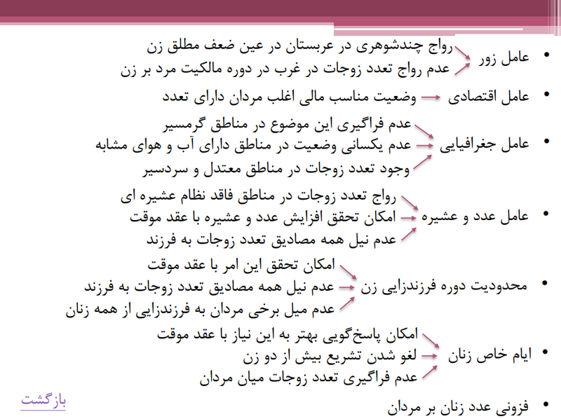 پرونده:تعدد زوجات 1.png